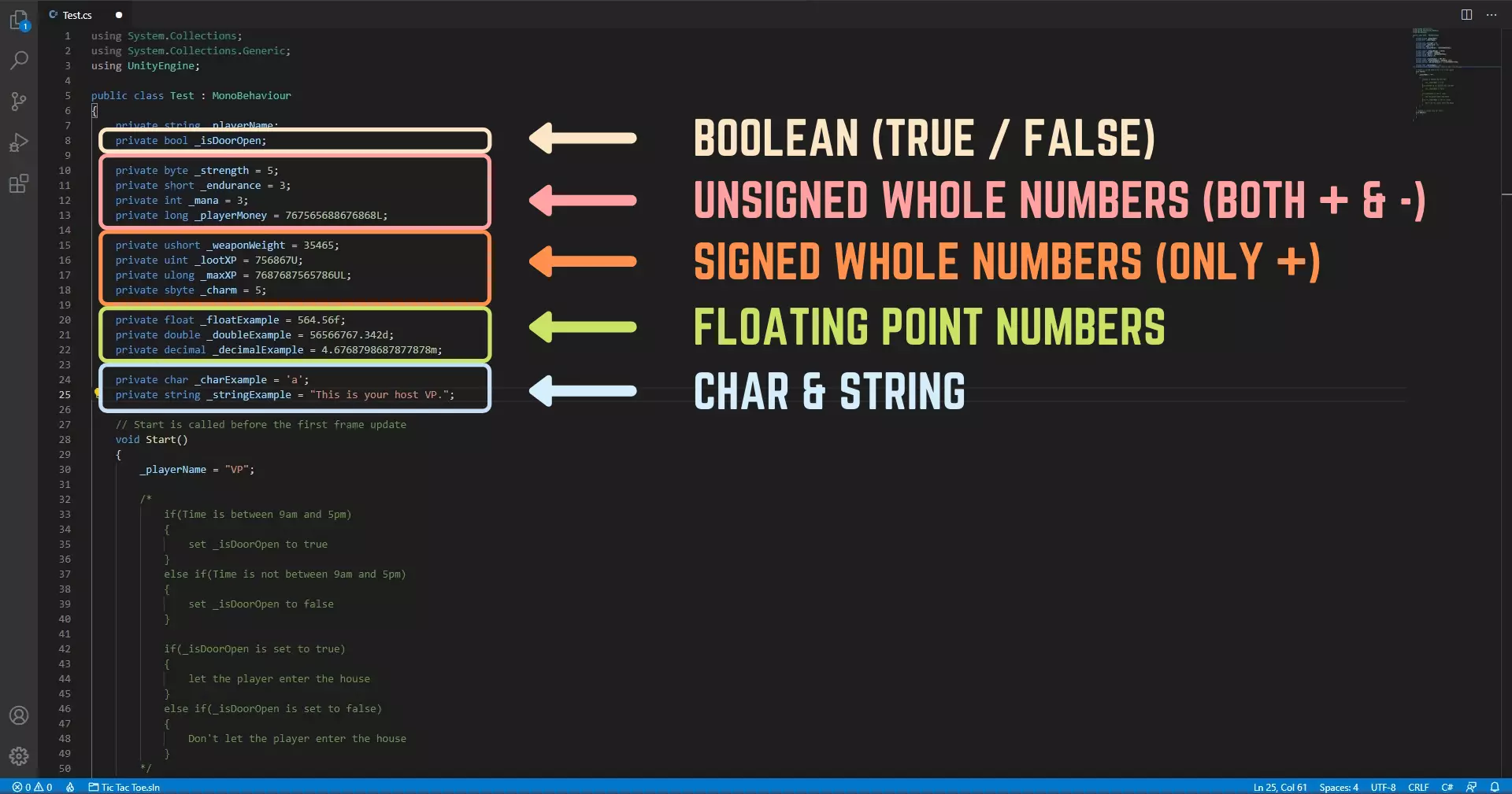 All the common data types in C# Programming Language Declared and Assigned value to - How To Make A Game