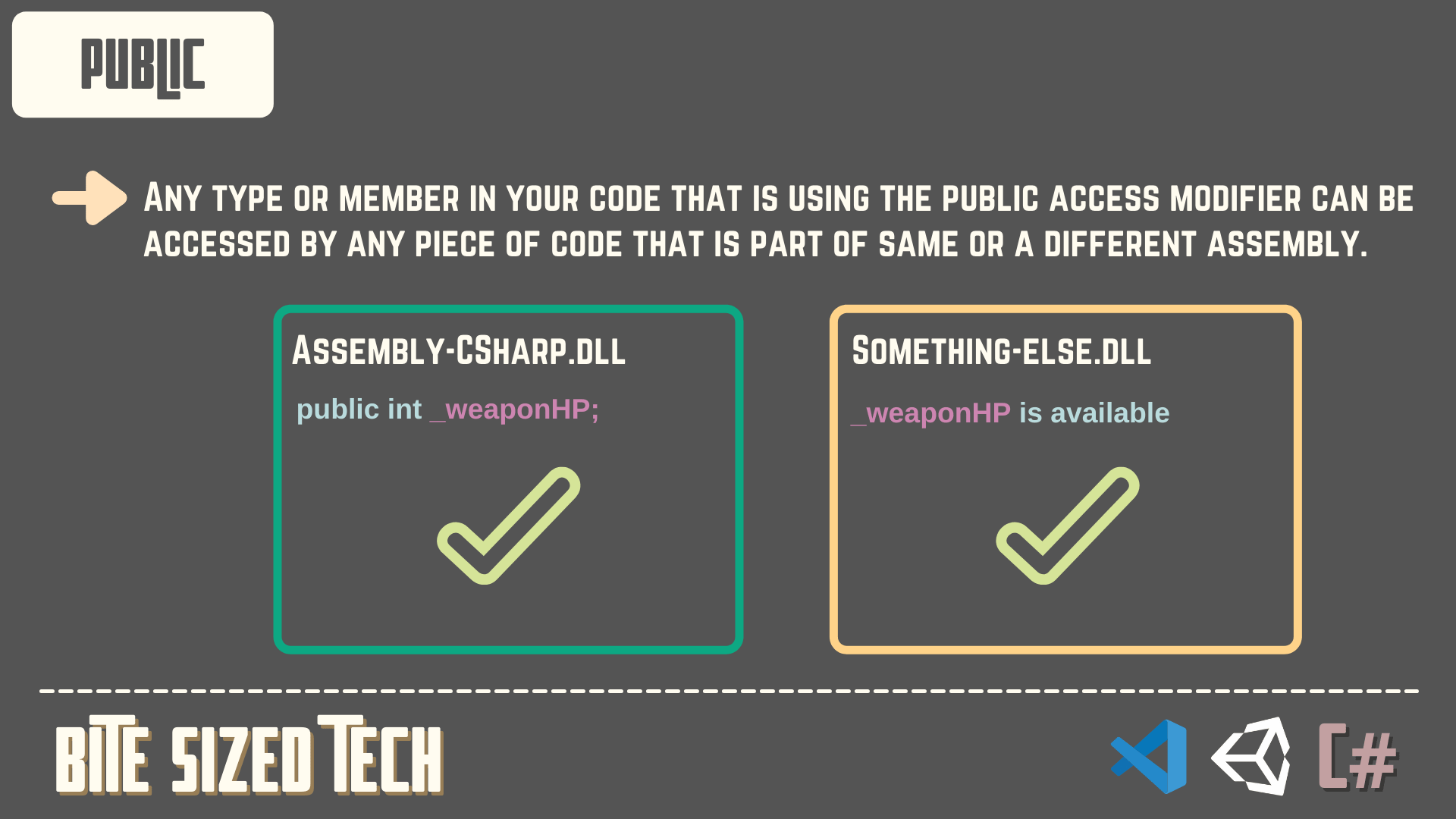 Access Modifiers in CSharp - Public Access Modifier - Unity C# Game Development Tutorial