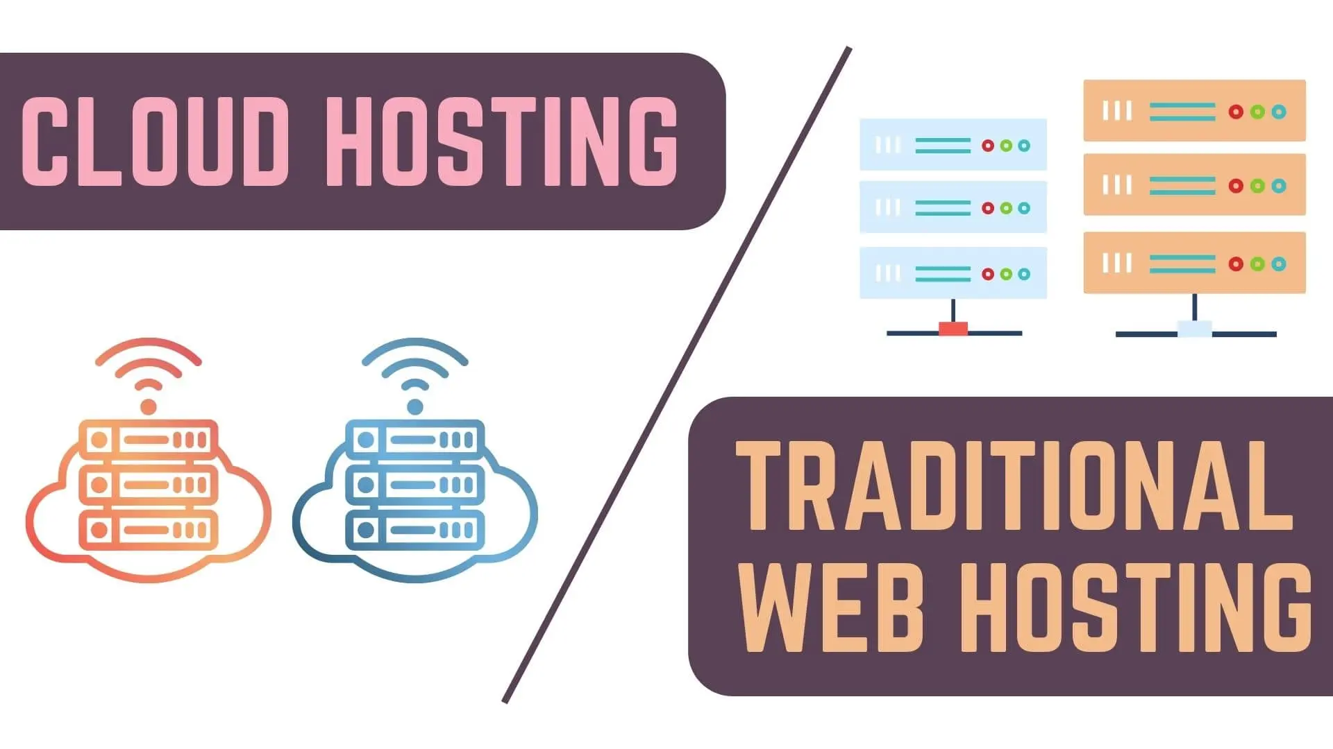 Cloud Hosting vs Traditional Web Hosting - Basics Of Internet