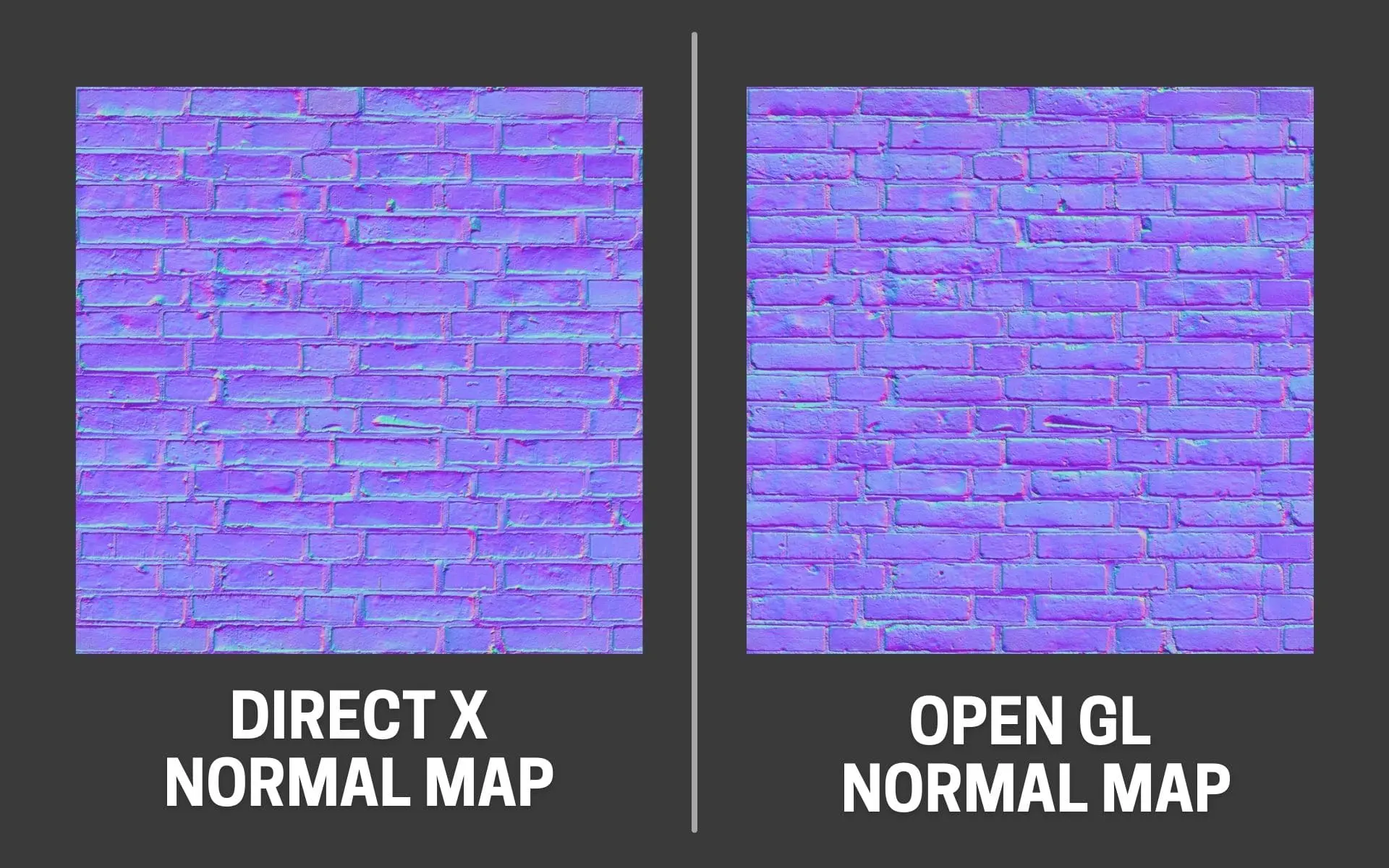 Direct X Normal Map vs Open GL Normal Map - CG - Basics Of 3D Art For Game Development Tutorial